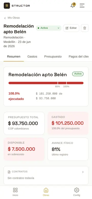 Detalle de una obra en Structor al 108% del presupuesto: la barra de nivel en rojo pasa las marcas de 85% y 100%.